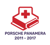 Porsche Panamera (2011-2017)